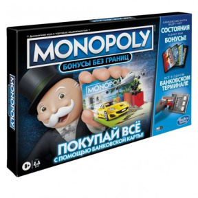 Monopoly. Electronic Banking