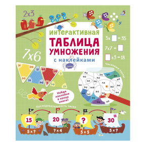 Интерактивная таблица умножения