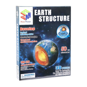 3D Пазл "Внутренняя структура земли"